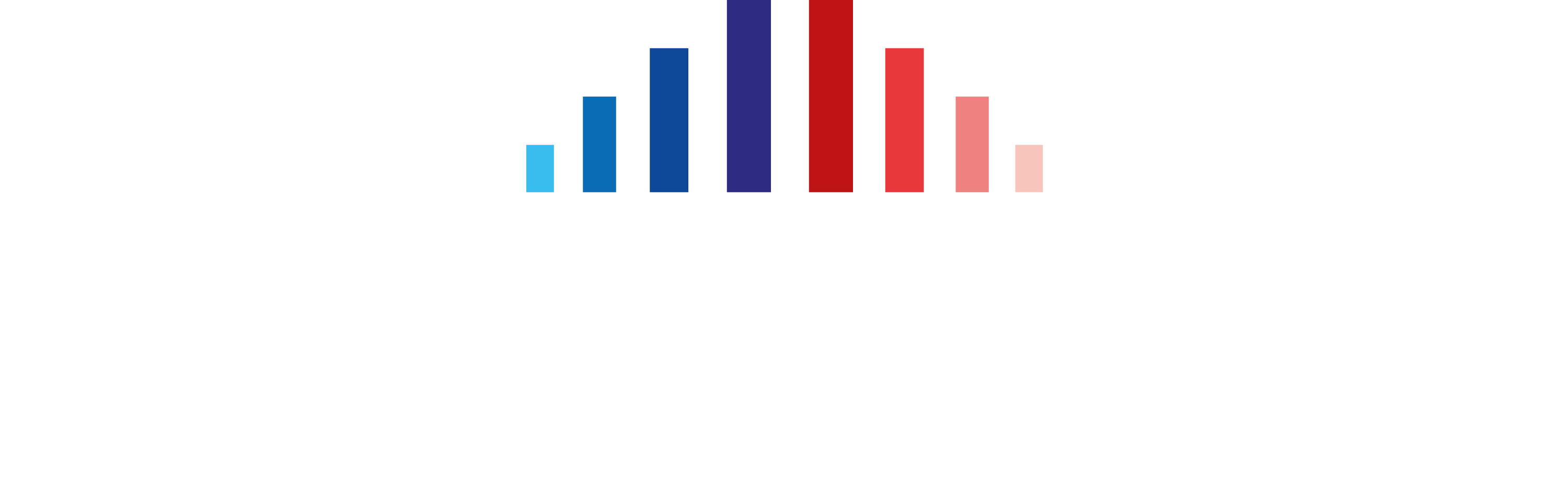 Perfect Climate - Klimatyzacja, Wentylacja, Ogrzewanie