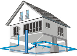 Gruntowy wymiennik ciepła