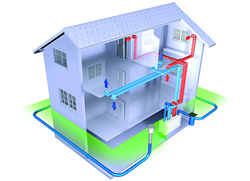 Gruntowy wymiennik ciepła